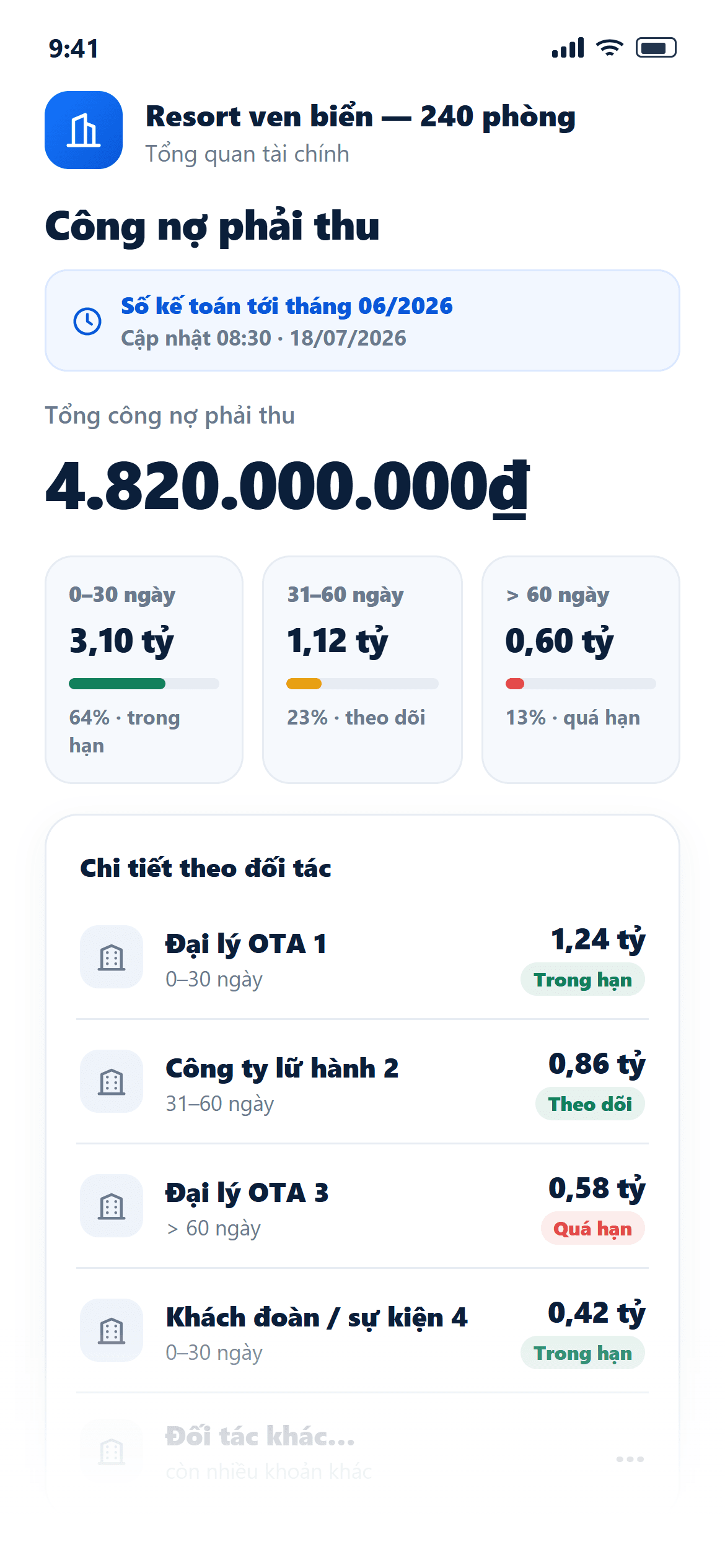 Công nợ & tuổi nợ